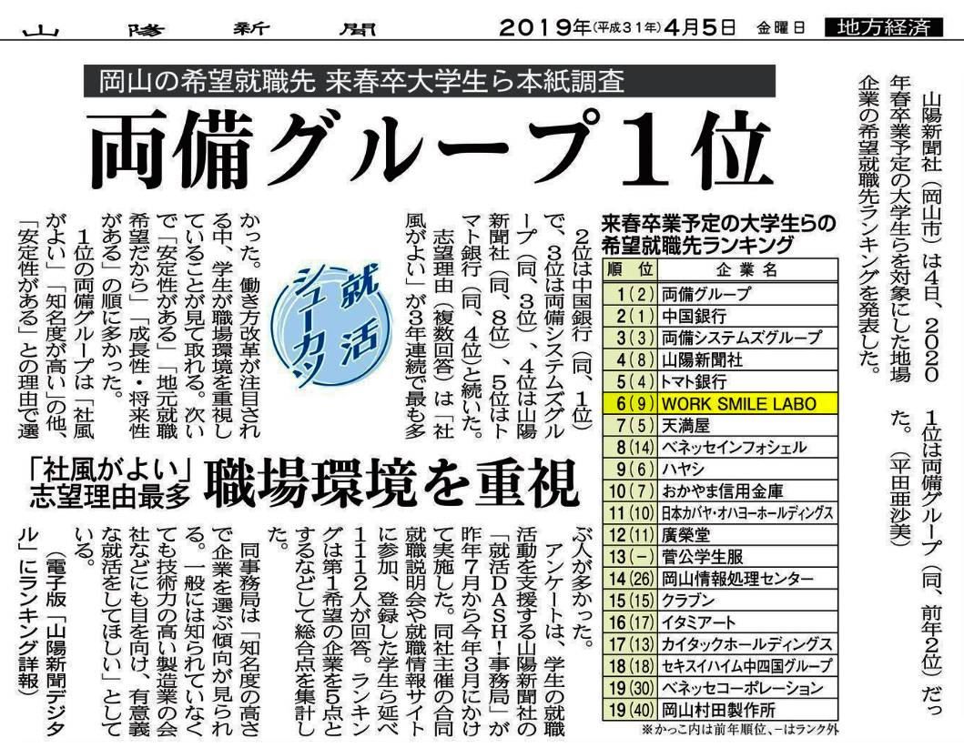 19年4月5日発行 山陽新聞 希望就職先ランキング6位 テレワーク 中小企業テレワーク導入支援 ワクテレ